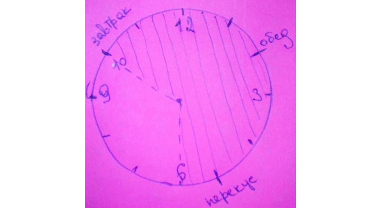 Мой график перекусов