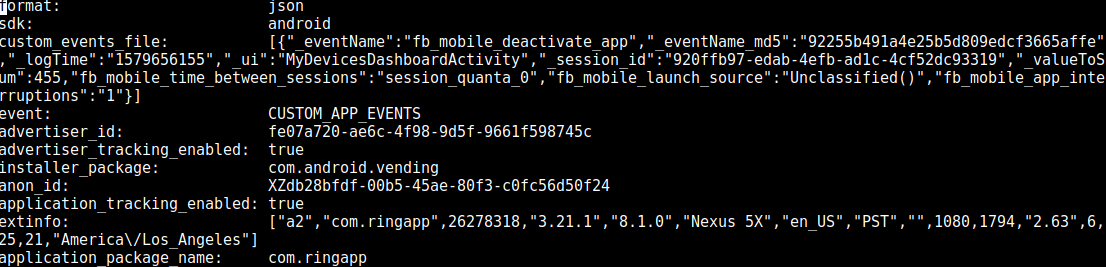 Данные, передаваемые на graph.facebook.com