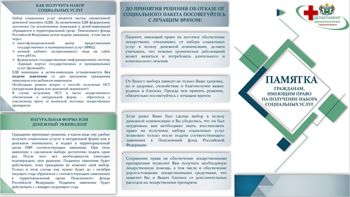 Памятка подготовлена Медицинским информационно-аналитическим центром (ГАУ ТО "МИАЦ").