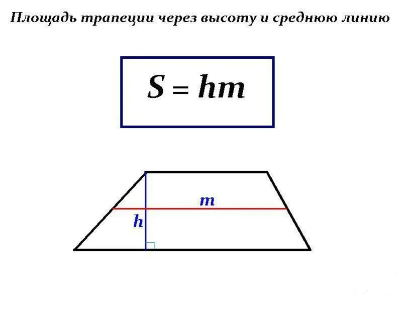 Площадь трапеции формула. Площадь трапеции средняя линия на высоту. Площадь трапеции формула средняя линия. Средняя линия прямоугольной трапеции формула. Площадь трапеции через среднюю линию и основания.