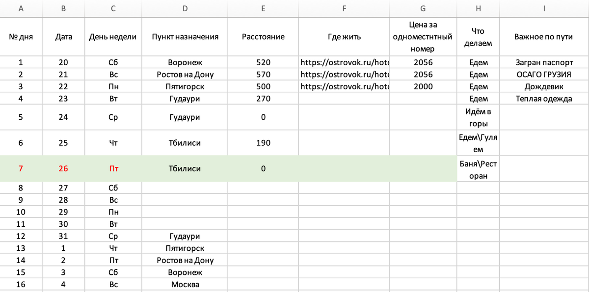 примерный план и маршрут