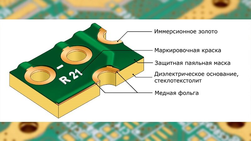 Иммерсивное золото для печатных плат- что это такое?