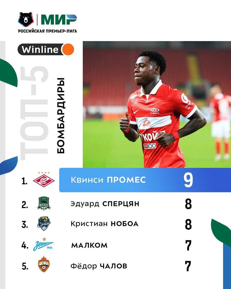   Официальный сайт РПЛ