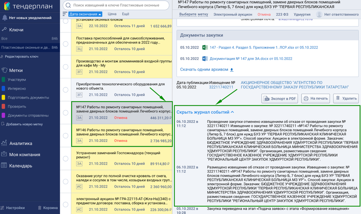 Проблемы участников закупок во время работы с тендерами [Октябрь 2022] |  Тендерплан: всё о тендерах и не только | Дзен