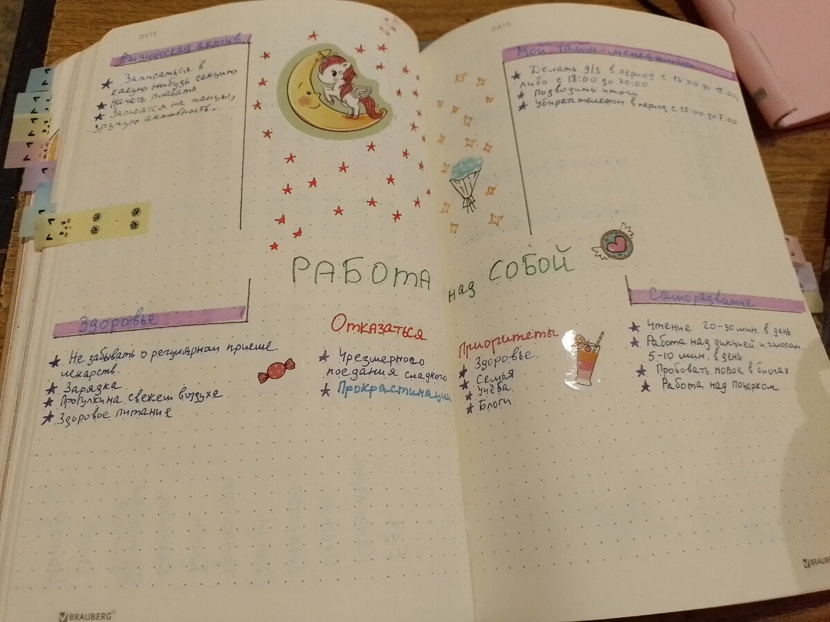 Вот один из разворотов Bullet Jornal 