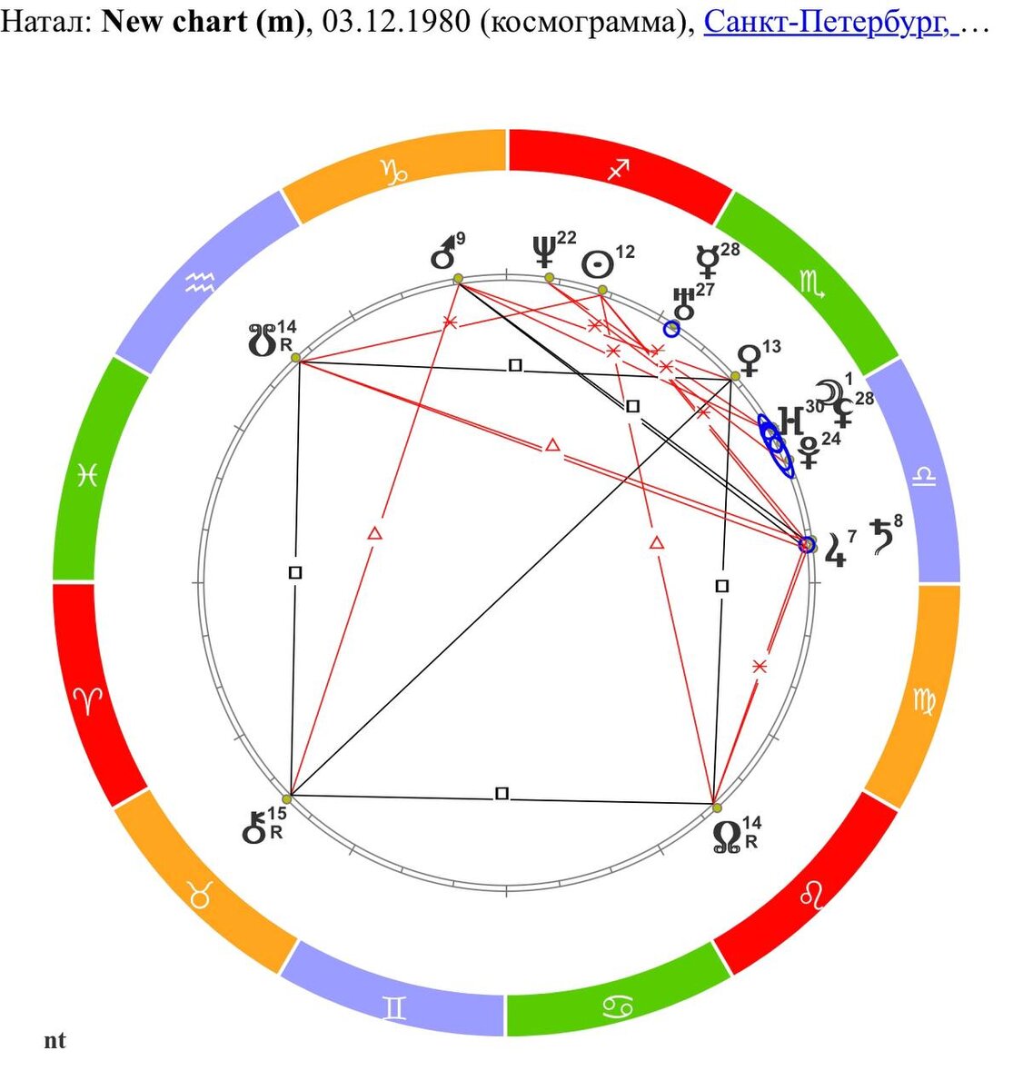 актриса Анна Кламски