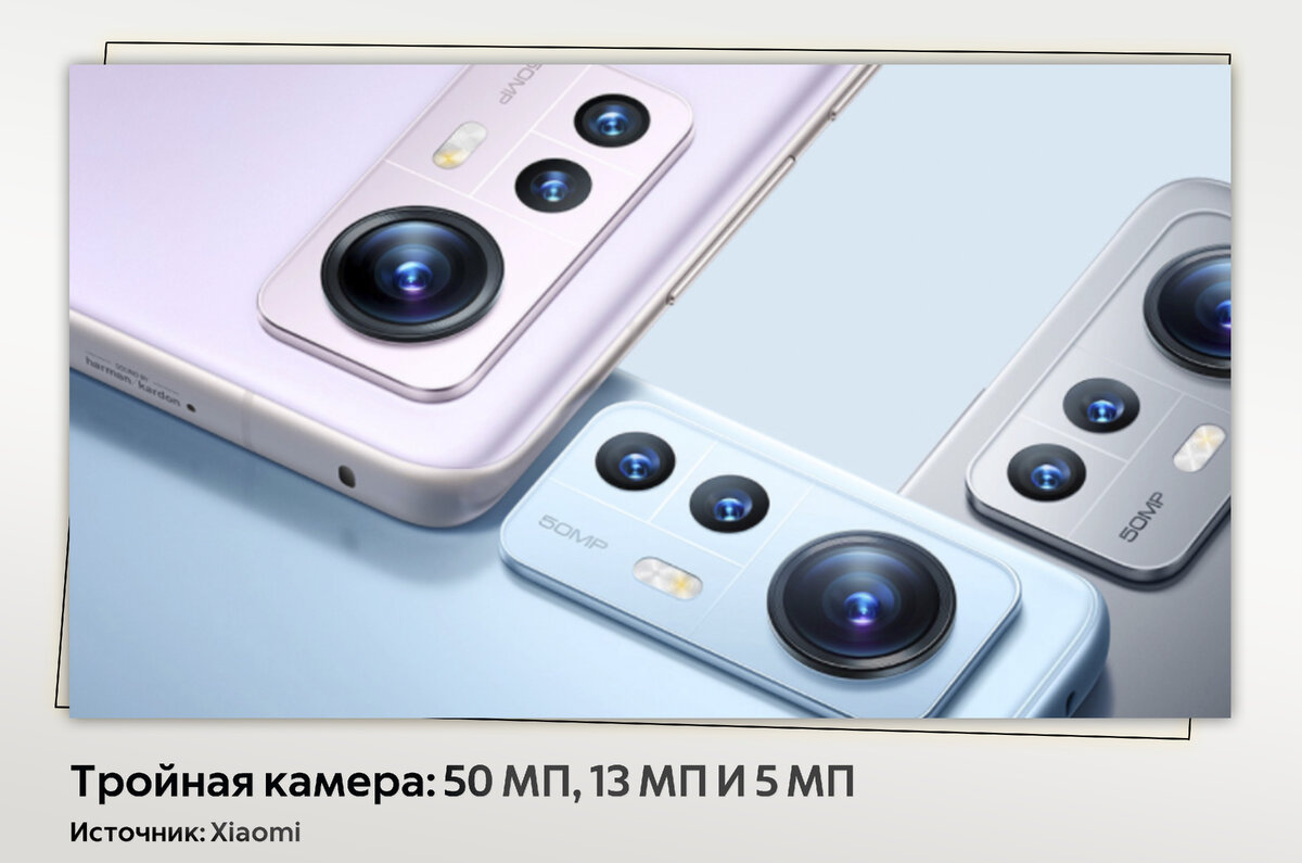 Xiaomi 12X: недорогой и компактный смартфон - то, чего мы так долго ждали |  ТЕХНОwave | Дзен