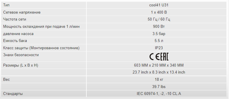 Технические характеристики
