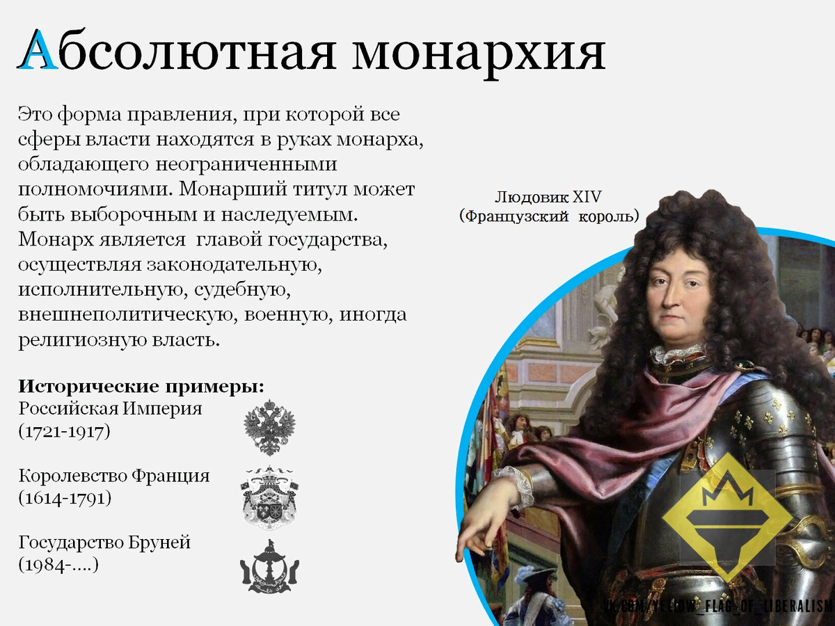 Абсолютная монархия в каких странах европы. Абсолютная монархия. Абсолютная форма правления. Форма правления монархия. Абсолютная монархия картинки.