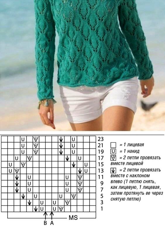 ���� �� ���������