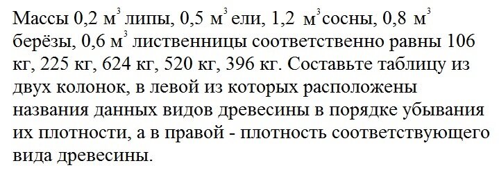 ТЕСТ: Много ли вы знаете о сексе? — Лайфхакер