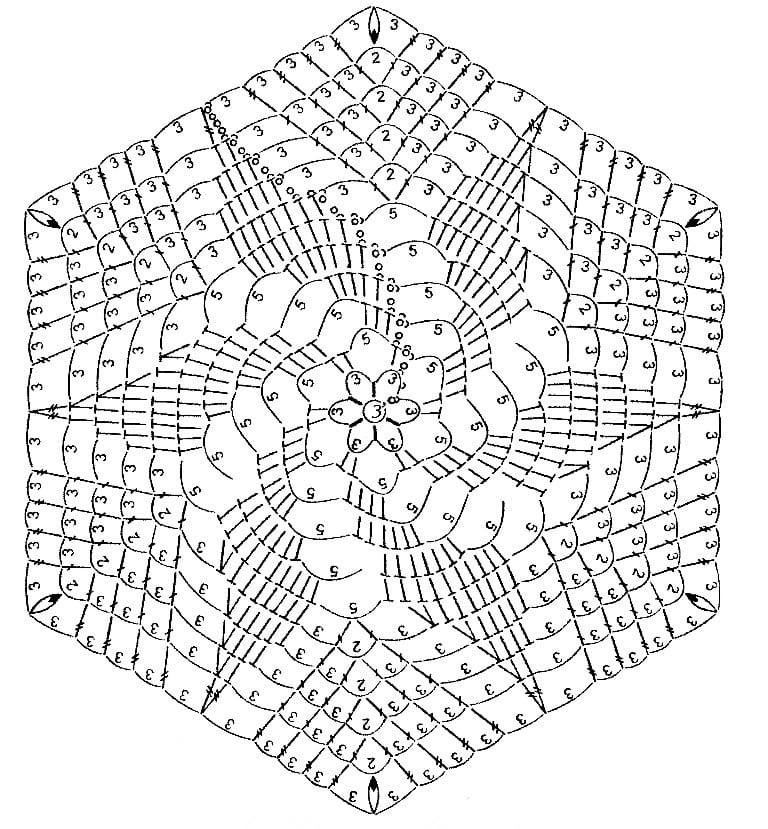 Схема вязания шестиугольника крючком
