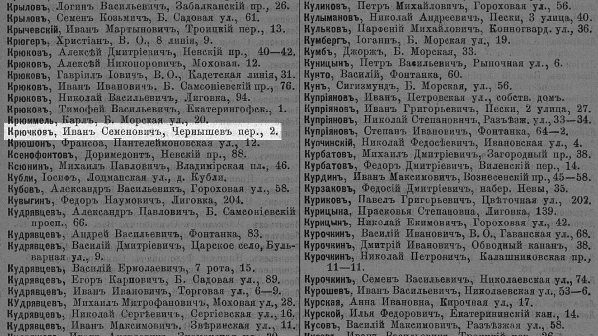 150 фото об истории бывшего доходного дома купца 1-й гильдии Ивана  Семёновича Крючкова на улице Ломоносова, 18 в Петербурге! | Живу в  Петербурге по причине Восторга! | Дзен