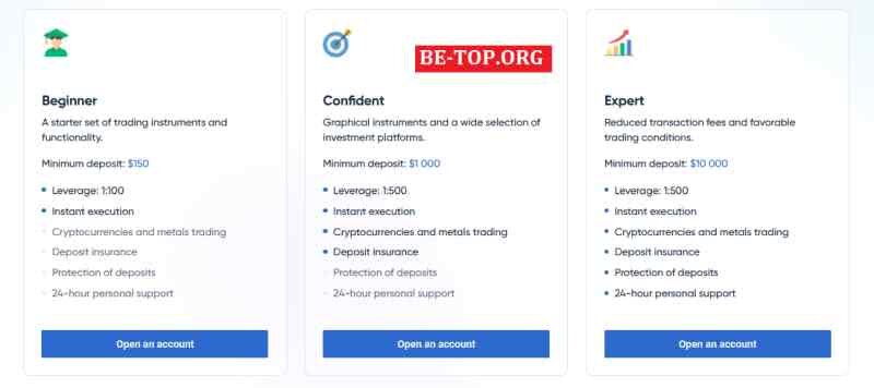 Возможность снять деньги с "FinanceETH" не подтверждена.