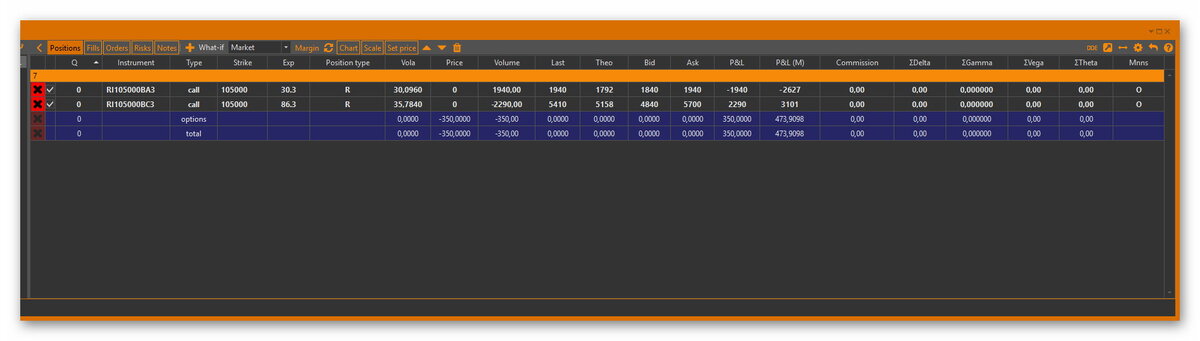 отдал рублей 300 :)