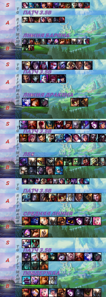 Тир лист League of Legends Wild Rift 3.5b патч, tir list, мета, meta