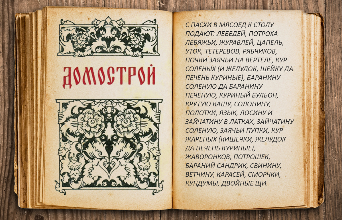 Включи 1 книгу. Домострой книга 16 век. Домострой книга 16 века Сильвестр. Сильвестр монах Домострой. Домострой древняя книга