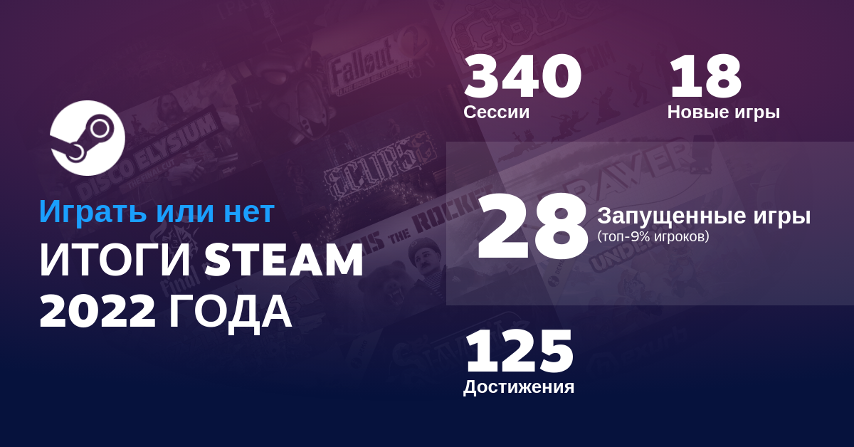 2022 мои итоги игрового года в Steam,  мой год русских игр:.