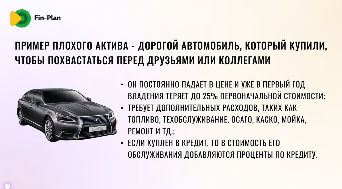 Пример плохого актива.