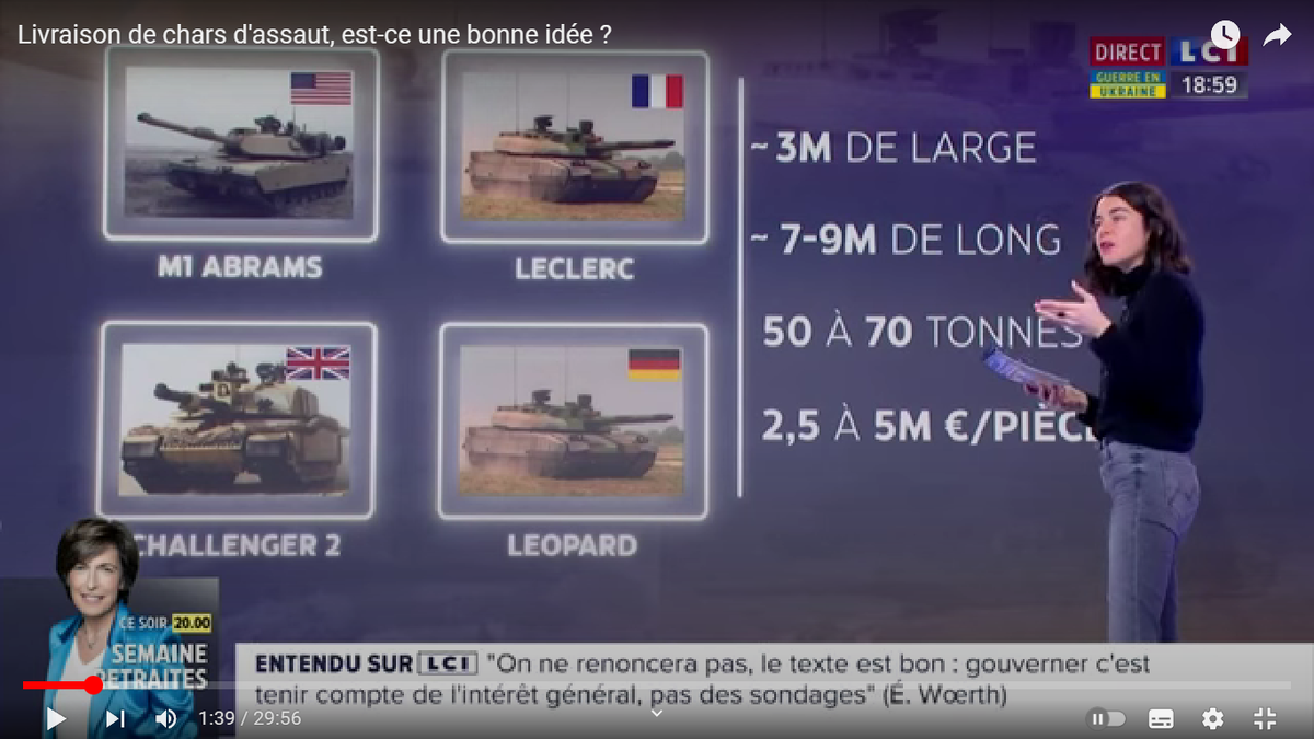 Тяжелые танки, которые могут быть поставлены Украине. Скриншот передачи, с сайта телеканала в YouTube