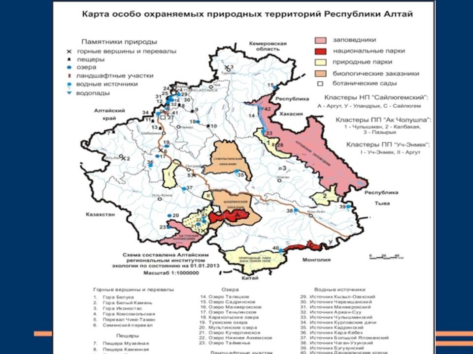 Полезные ископаемые алтая горы