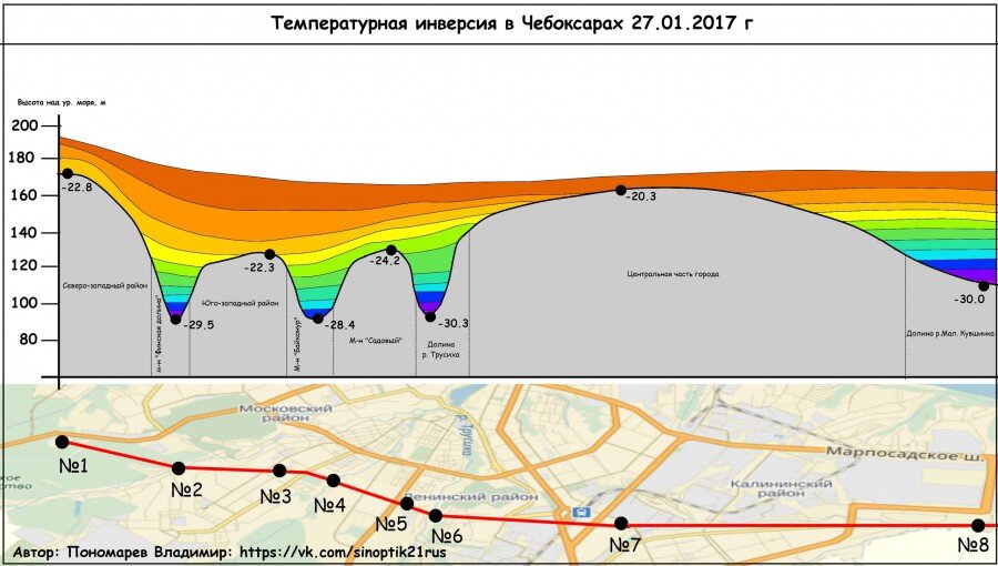 инверсия в горах. явление температурной инверсии. инверсия в горах. инверсия в горах. приземного слоя атмосферы.