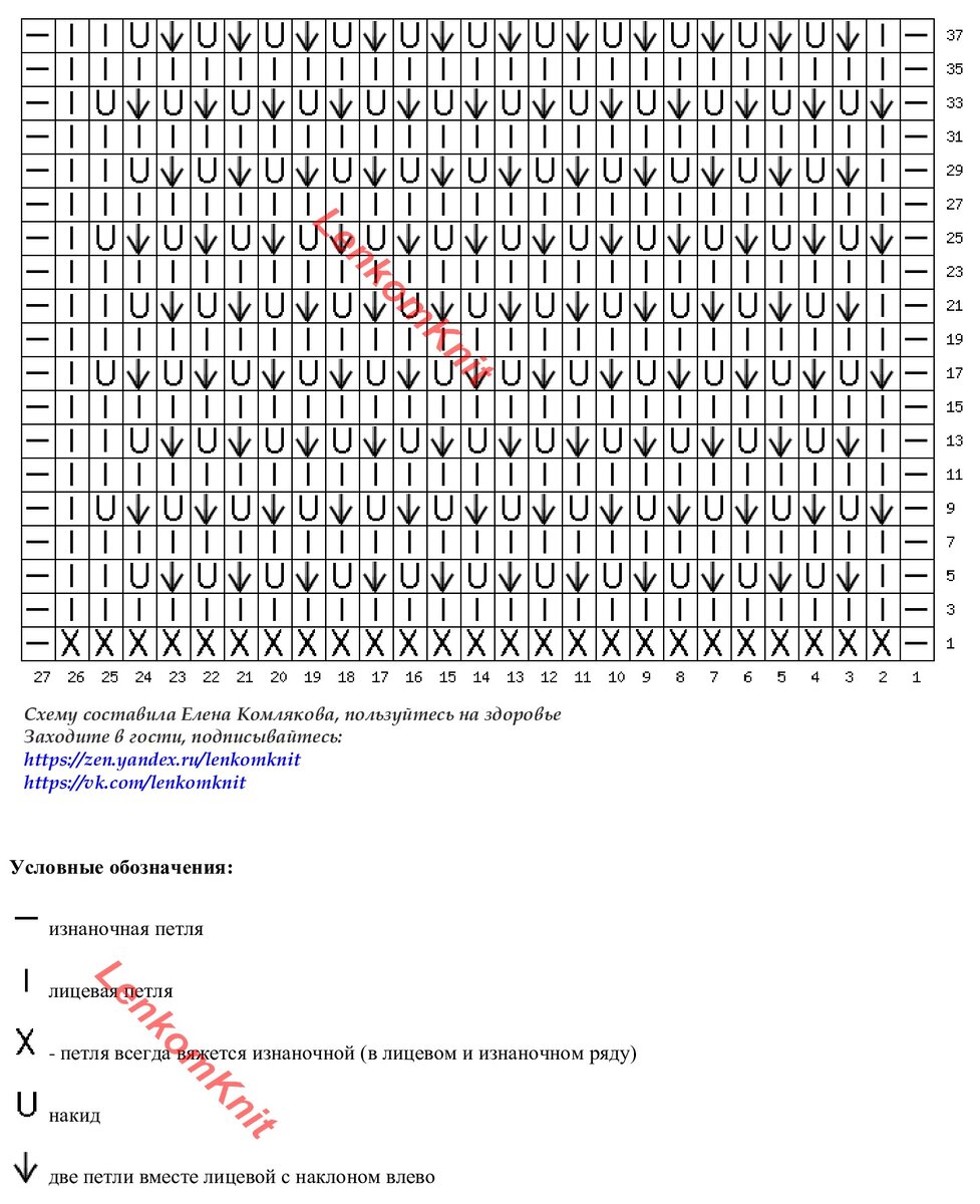 Квадратные мотивы спицами. Схема узора