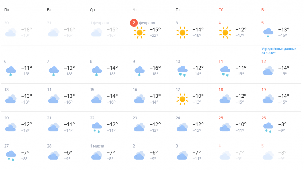 Погода омск на карте