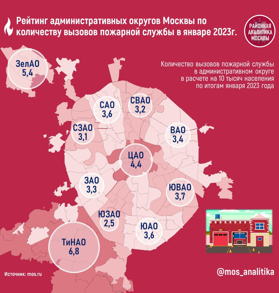 Плотность населения Москвы на карте