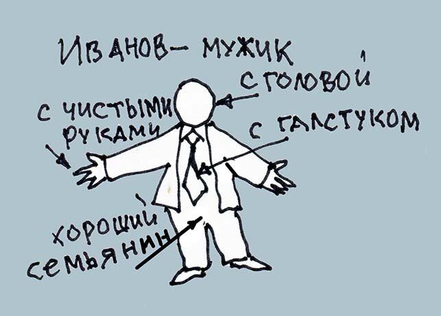 Коллаж автора