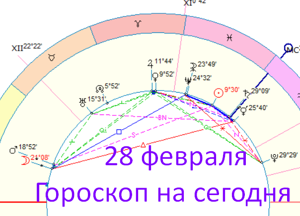 Фото автора Быковой Оксаны