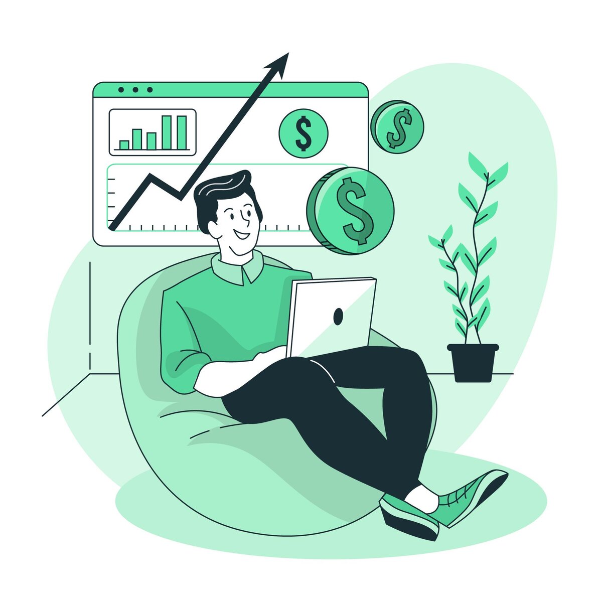 Investor/trader