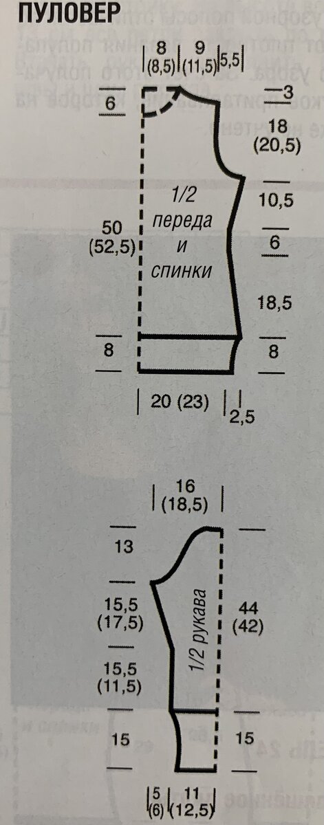 Бирюзовый жакет