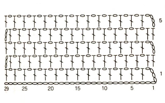 Схема вязание крючком шарф для начинающих