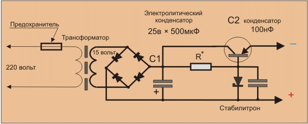 Почему горит первичная обмотка трансформатора