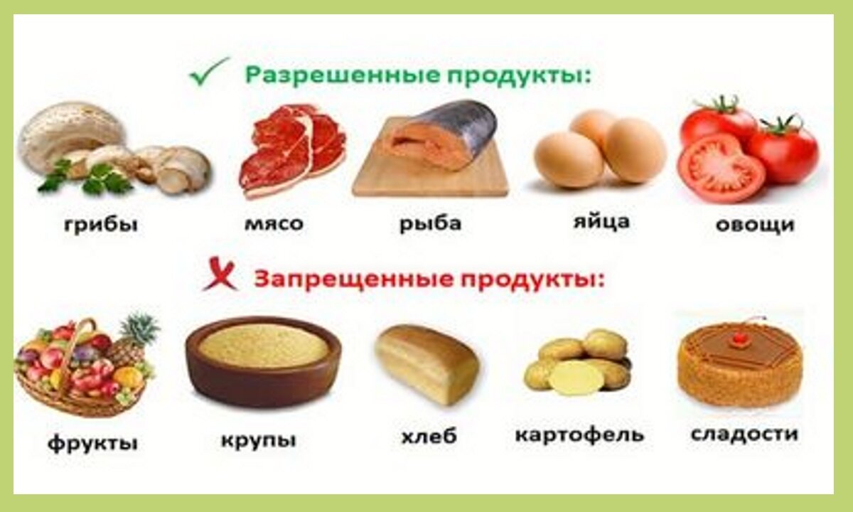 Какие продукты можно при повышенном сахаре