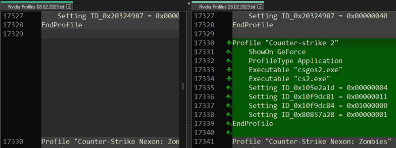    Источник изображения: twitter.com/gabefollower/status/1631002572881362954