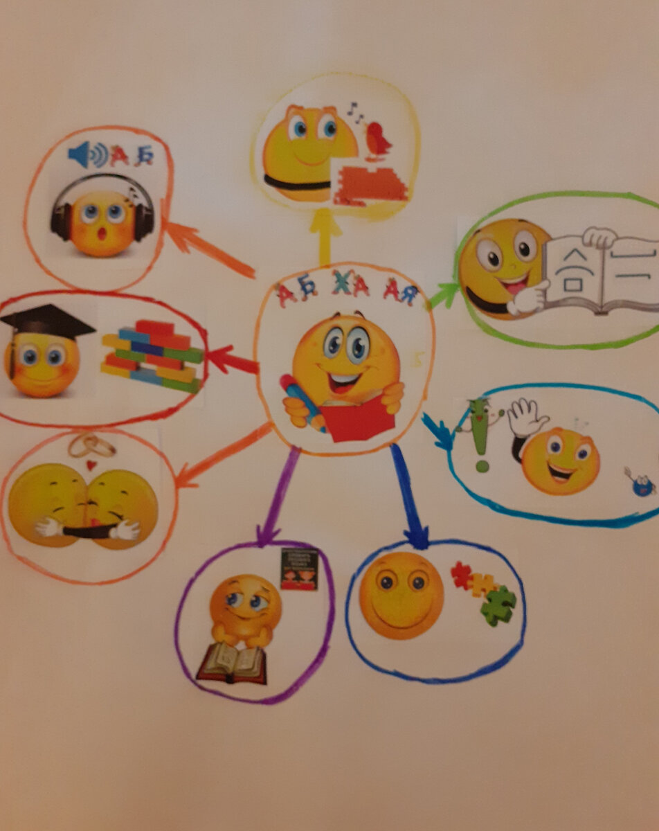 Русский язык