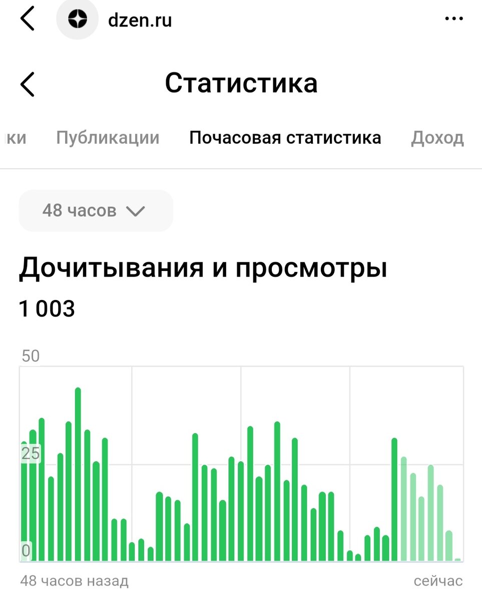 Принтскрин автора