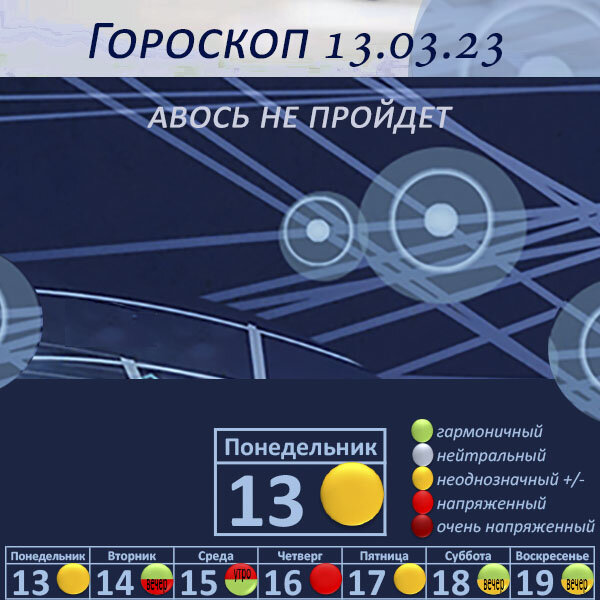 Гороскоп на 13.03.23