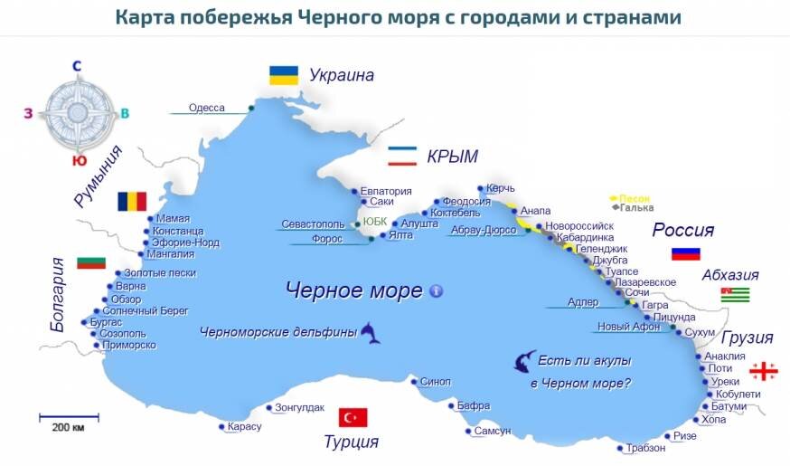 Карта песчаных пляжей черного моря