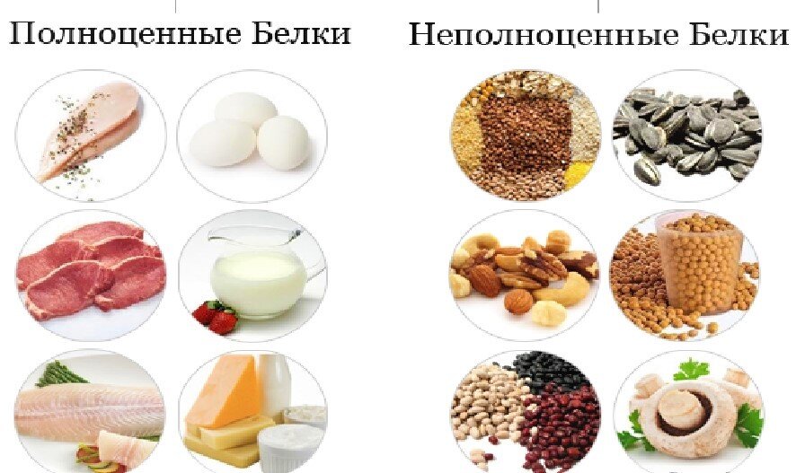 Фото из интернета