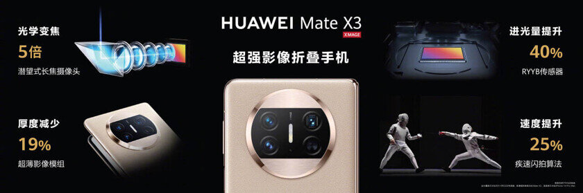    Ключевые особенности Huawei Mate X3.