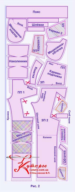 Выкройка-основа мужских брюк от Анастасии Корфиати