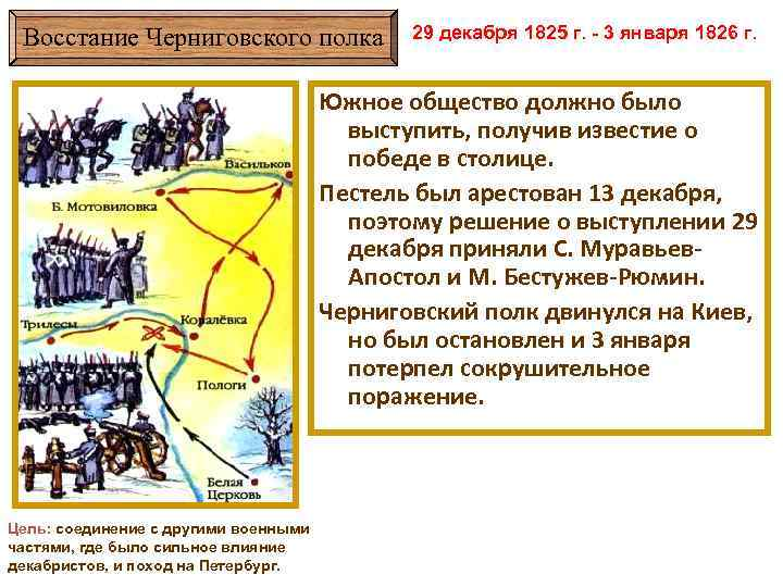 Восстание черниговского полка карта