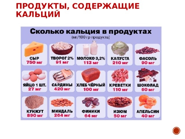 Причины недостатка кальция в организме •	Малоподвижный образ жизни и низкая физическая нагрузка.
•	Злоупотребление кофе, алкогольными напитками, табаком и наркотическими веществами.
•	Прием гормональных препаратов.
•	Недостаток витамина Д.
•	Возраст (после 30 лет костная ткань перестает активно расти, к 60 годам снижается плотность костей).
•	У женщин риск развития остеопороза и дефицита кальция гораздо выше (в связи с наступлением менопаузы).
•	Наследственность 
