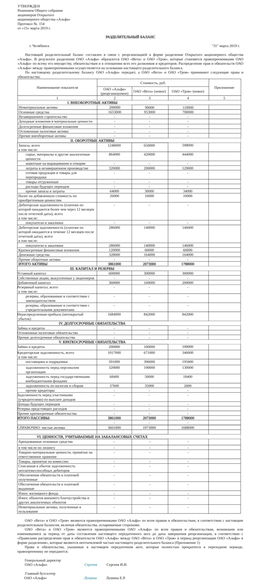 Передаточный акт образец при реорганизации в форме выделения образец