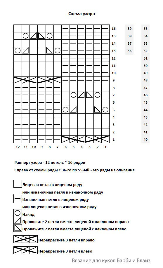 Схема узора для платья "Бутоны"
