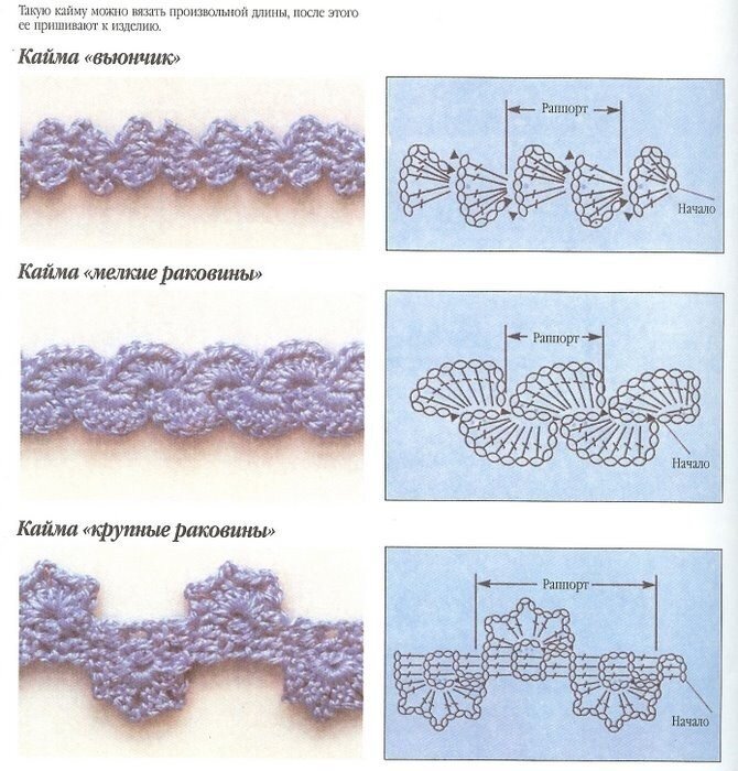Кружевная тесьма крючком схемы