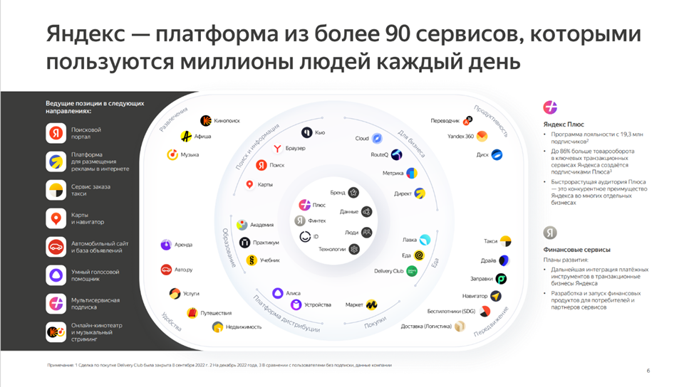 План закупок по 223 фз. Форма плана закупок. План закупок 223 фз бланк. Годовой отчет инновационная продукция. План закупок 223 фз.